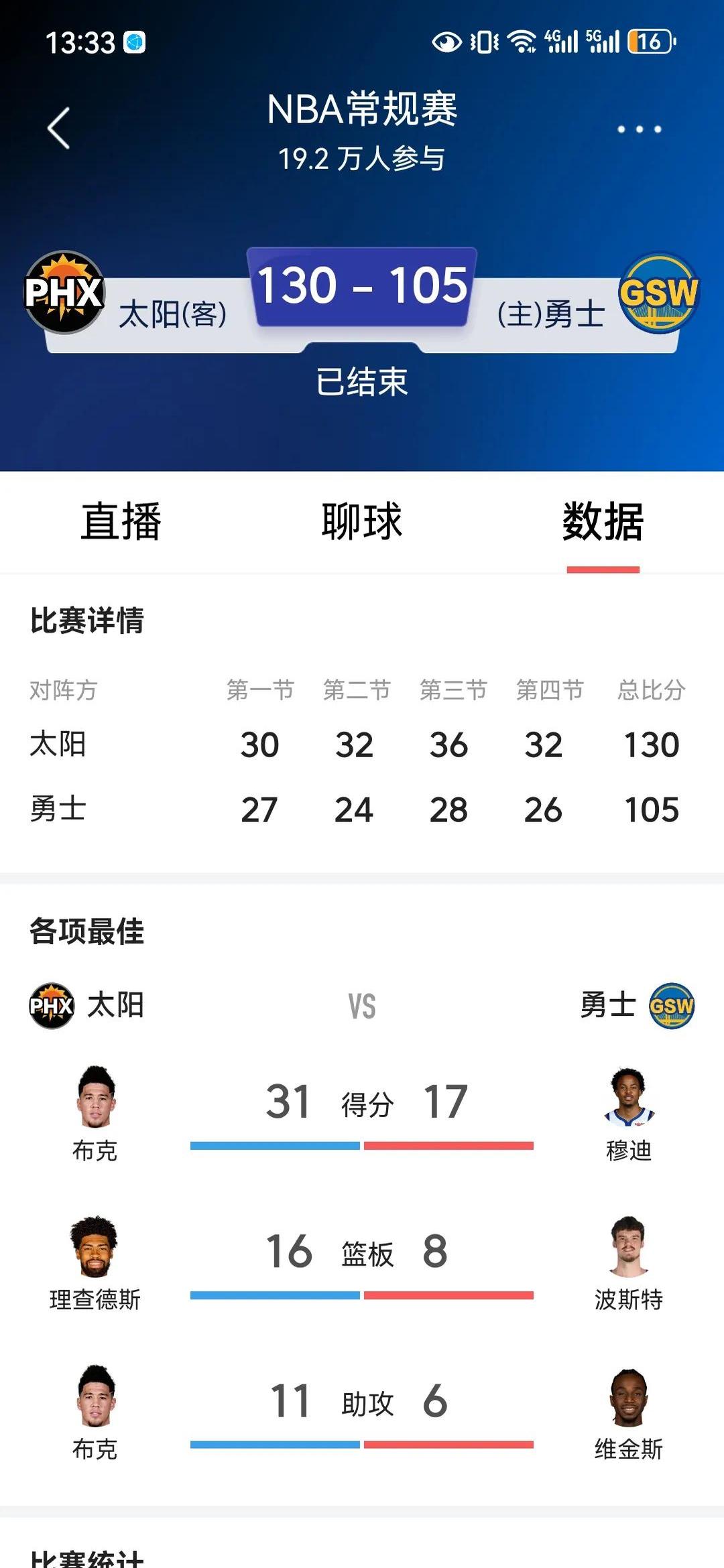 爱游戏-关于梅西焦点对战，杜兰特与30激战中国队分钟，出色发挥胜负难料！赛场气氛高涨的信息